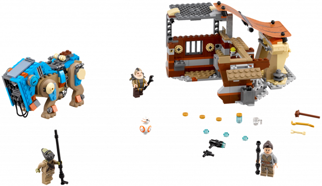 LEGO Star Wars TM Encounter on Jakku? 75148